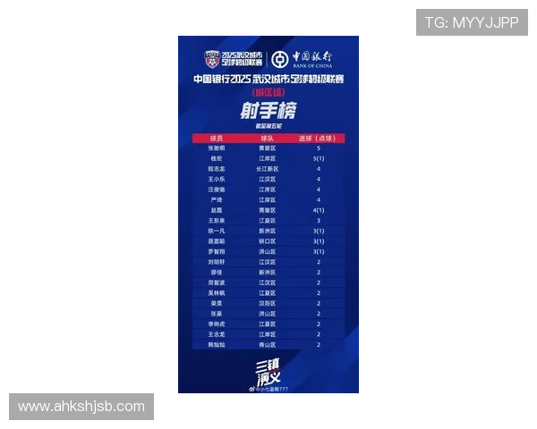 武汉足球队在全国足球配合排行榜中荣登第九名展现出强大实力与团队默契